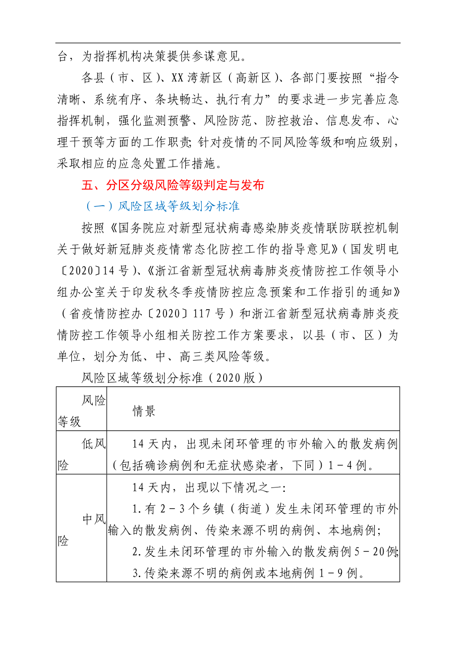 市秋冬季新冠肺炎疫情防控应急预案.docx_第3页