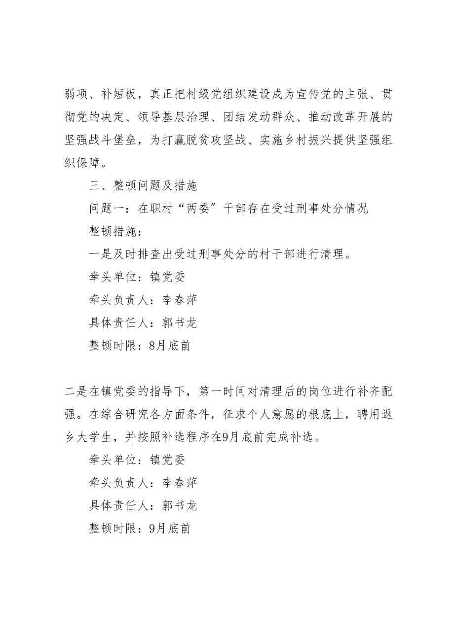 2023年村级软弱涣散党组织整顿方案.doc_第2页