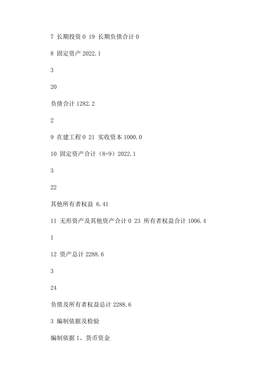 2023年企业贷款银行财务报表要求.docx_第2页