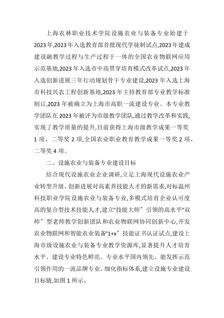 2023年设施农业与装备专业整改方法.docx_第2页