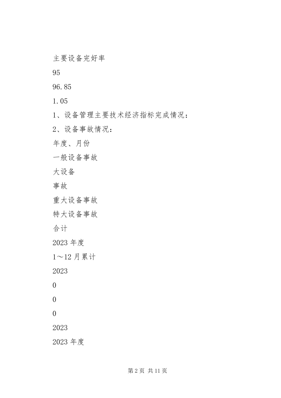 2023年公司设备管理工作总结.docx_第2页