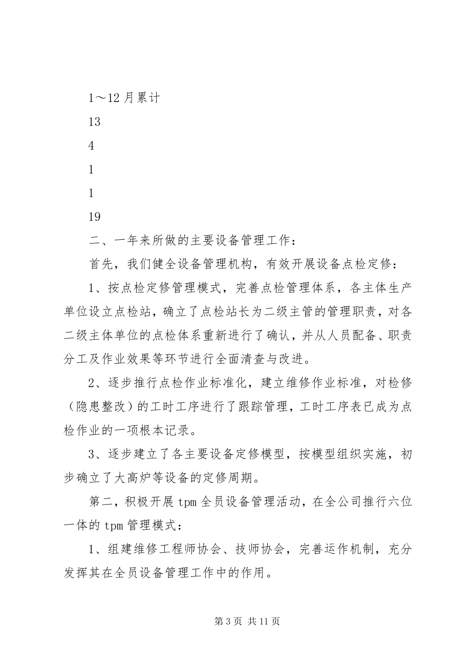 2023年公司设备管理工作总结.docx_第3页