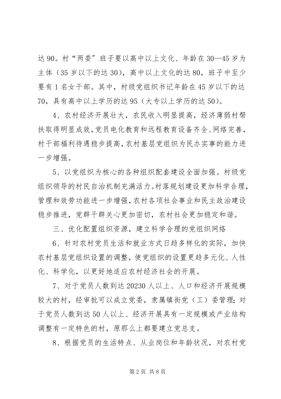 2023年加强全区农村党建工作的若干意见.docx_第2页