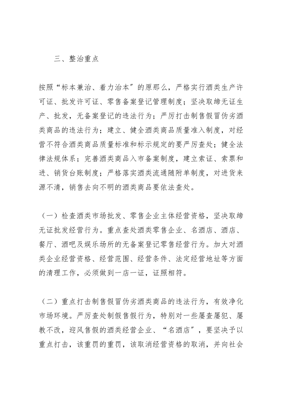 2023年县区商务局酒类流通领域专项整治方案 3.doc_第2页