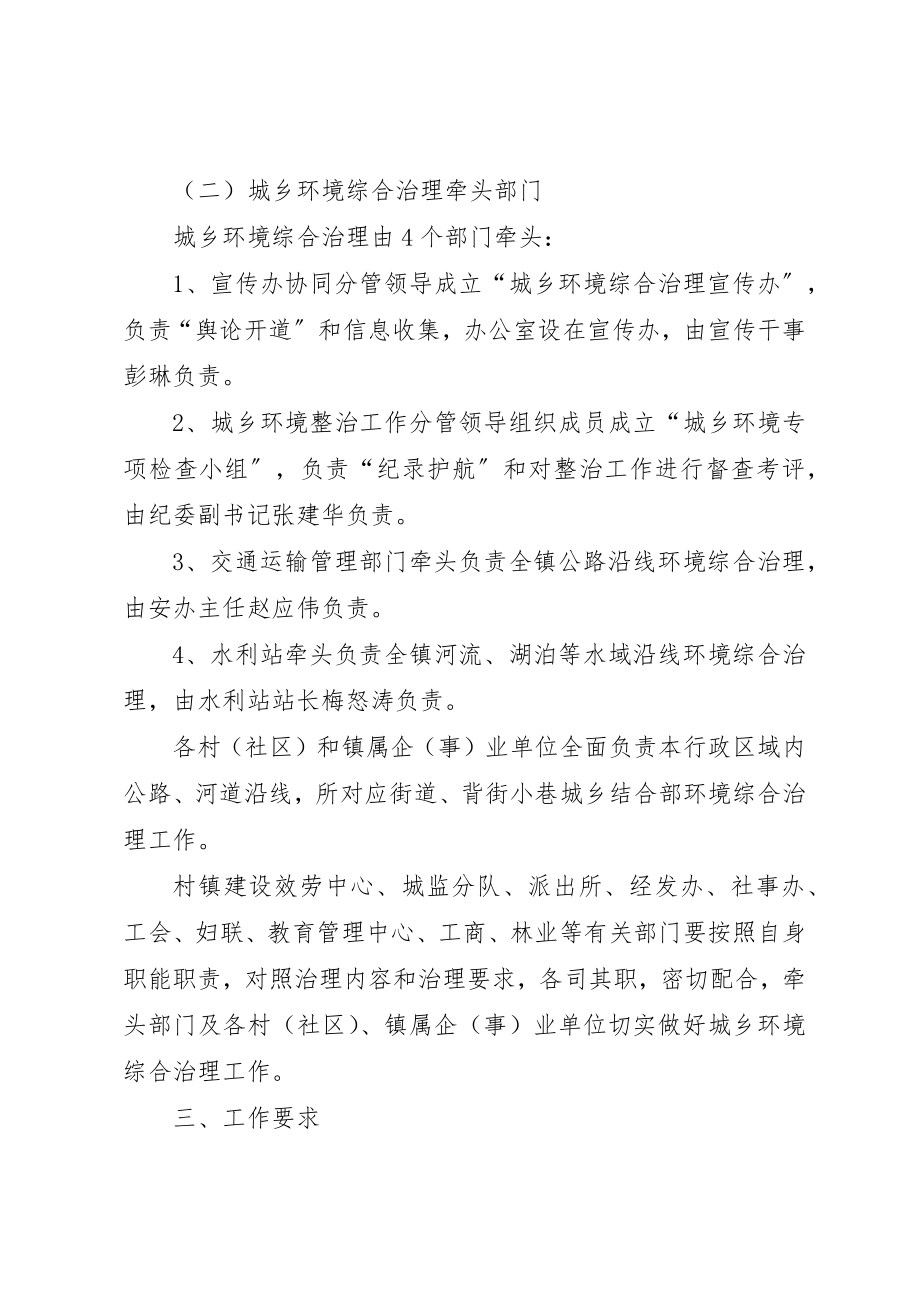 2023年城乡环境综合治理长效管理机制实施方案.docx_第3页