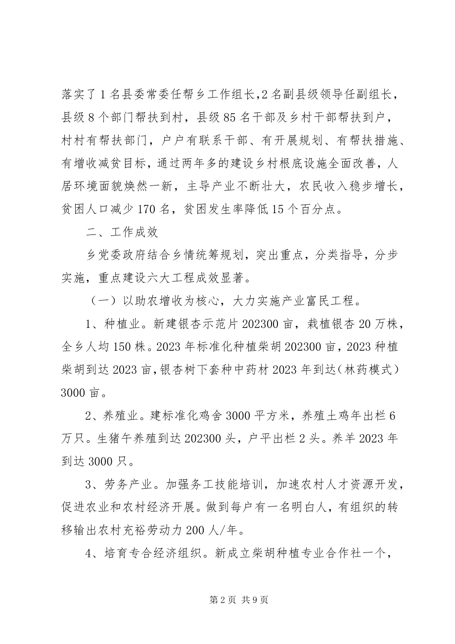 2023年乡镇扶贫慰问工作调研活动总结.docx_第2页