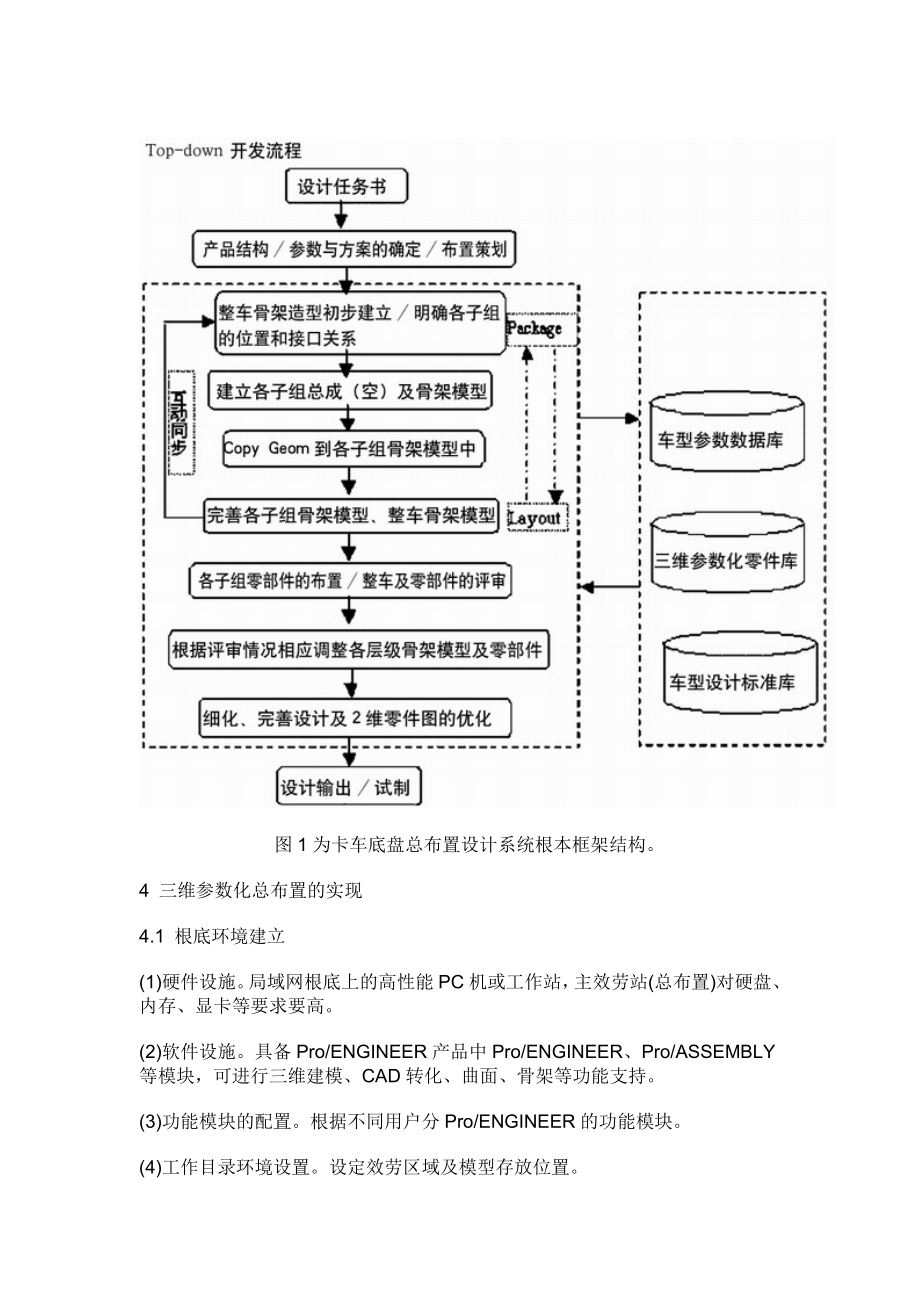 2023年基于ProE构建的卡车三维参数化总布置设计系统.doc_第2页