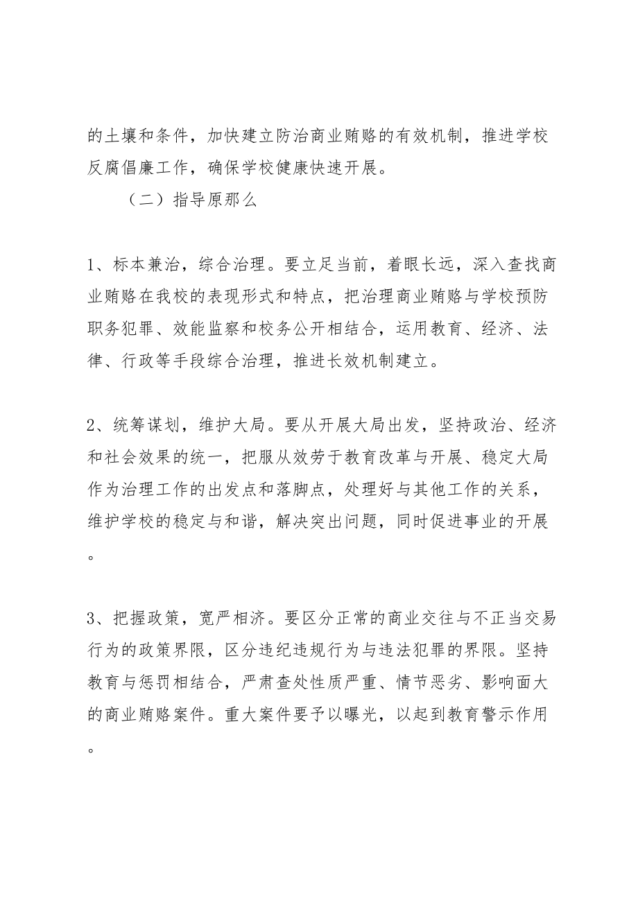 2023年学校治理商业贿赂专项工作的实施方案 5.doc_第2页