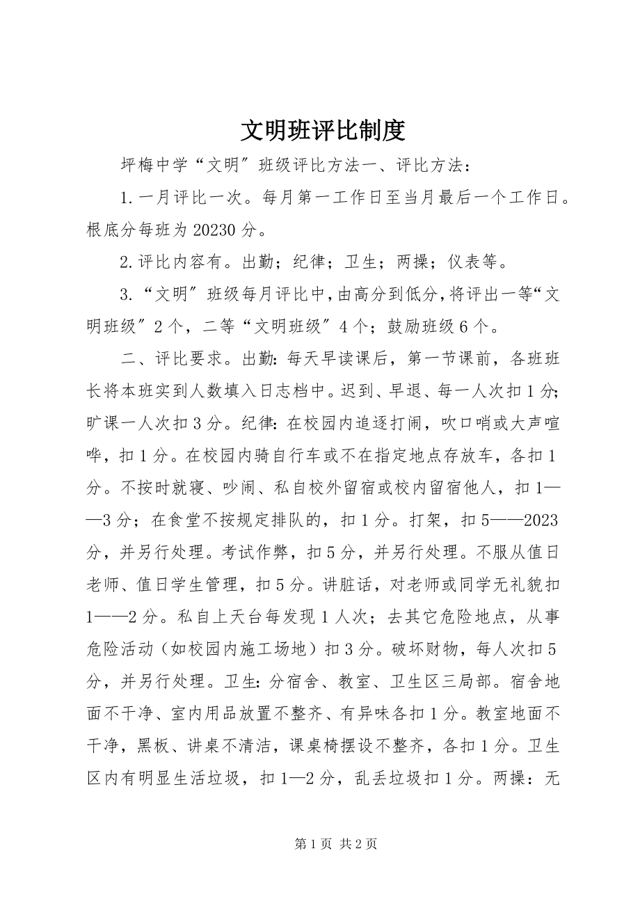 2023年文明班评比制度.docx_第1页