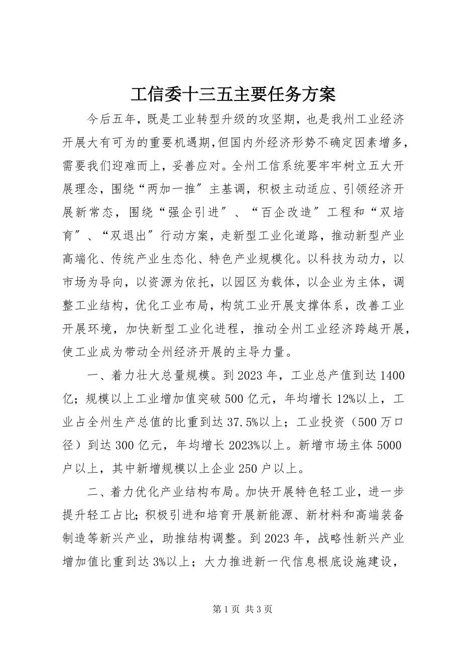 2023年工信委十三五主要任务计划.docx_第1页