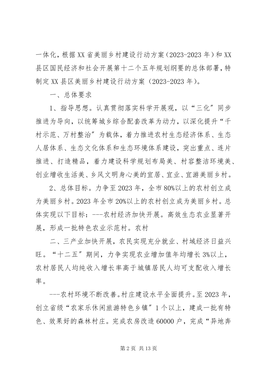 2023年XX省美丽乡村建设三年行动计划新编.docx_第2页