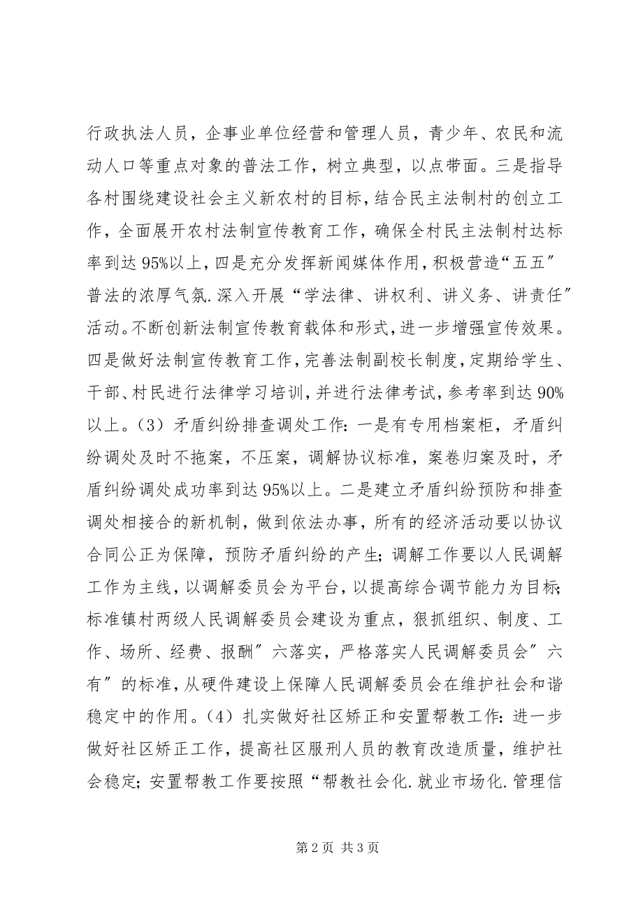 2023年司法局工作计划六.docx_第2页