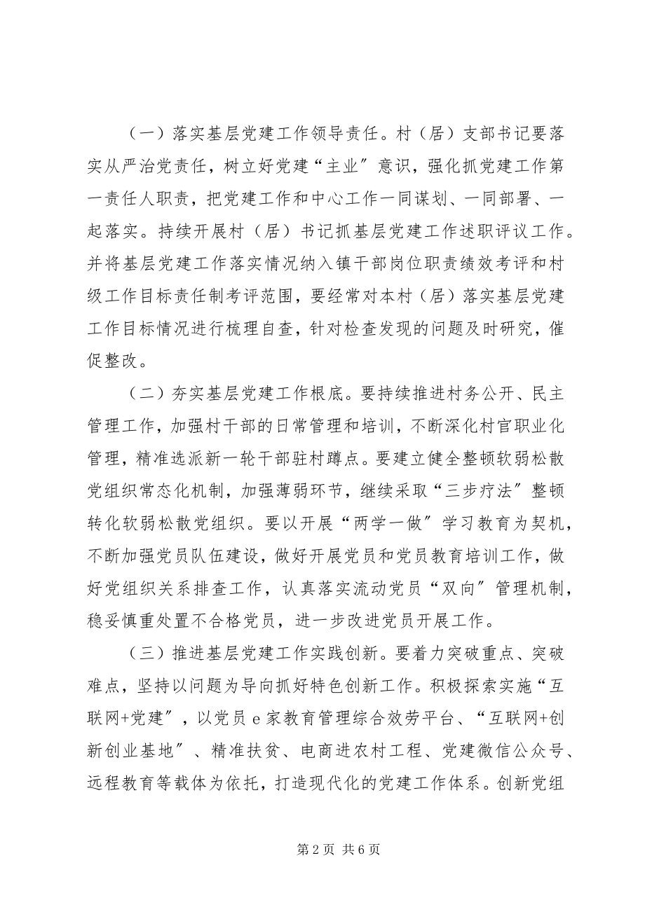 2023年落实基层党建工作责任制考评的实施意见.docx_第2页