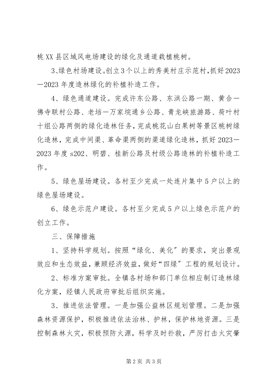 2023年乡镇绿化造林行动实施方案.docx_第2页