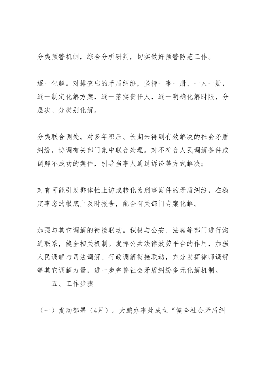 2023年办事处关于开展人民调解矛盾纠纷排查化解专项活动方案.doc_第3页