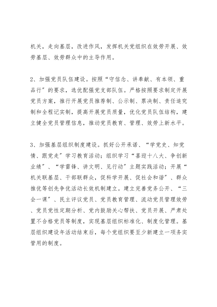 2023年基层组织建设年活动整改方案 2.doc_第2页