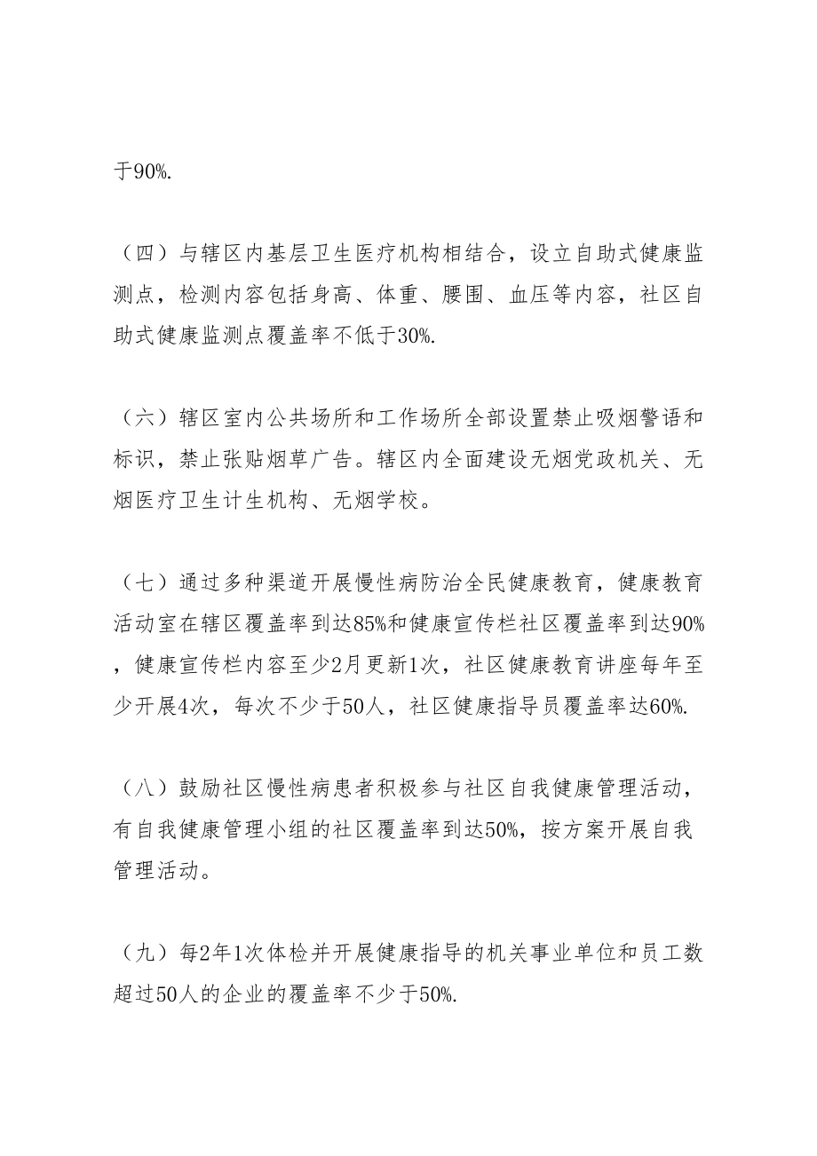 2023年创建省级慢性病综合防控示范区活动实施方案.doc_第2页