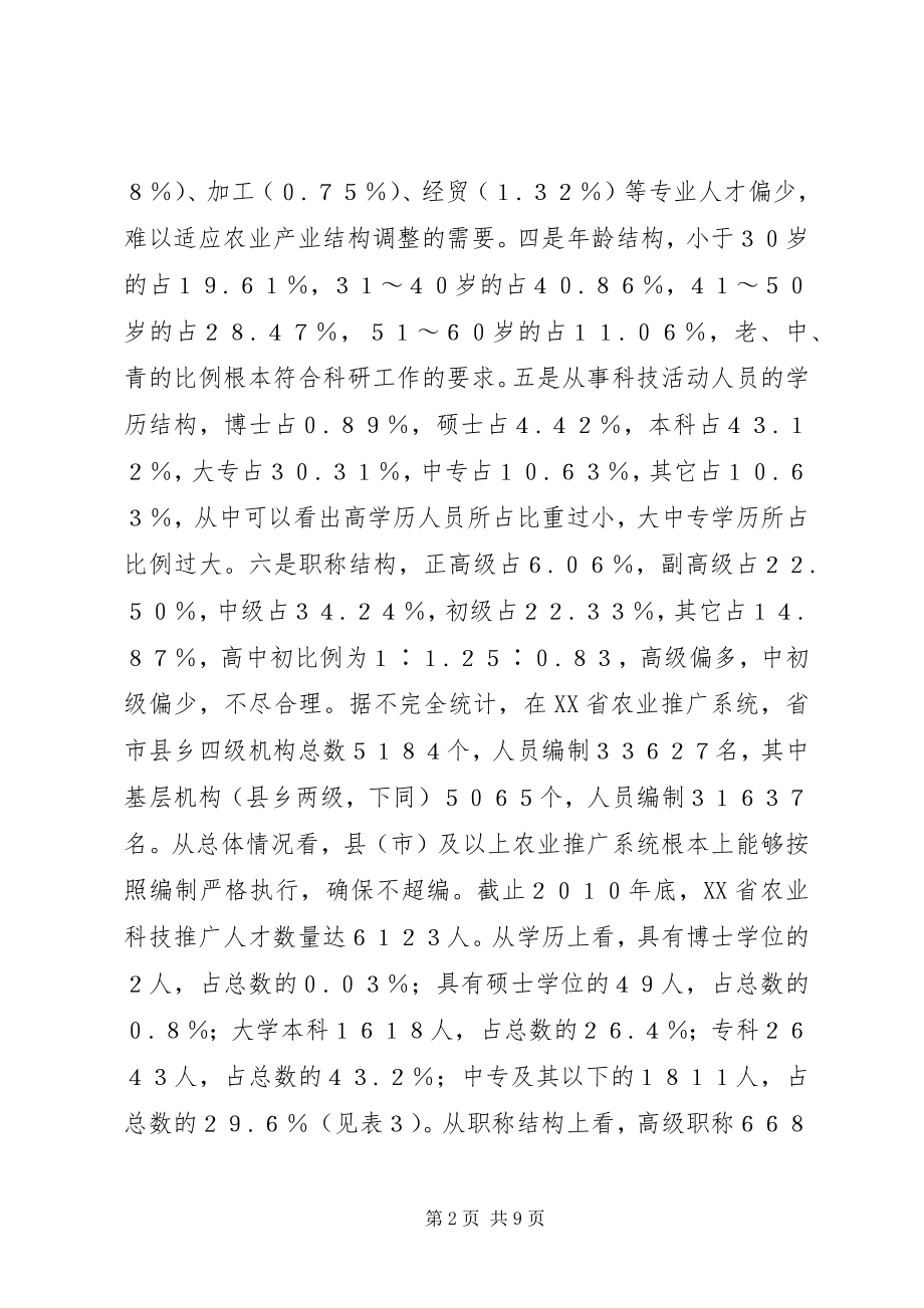 2023年基层农业科技演变与启示.docx_第2页