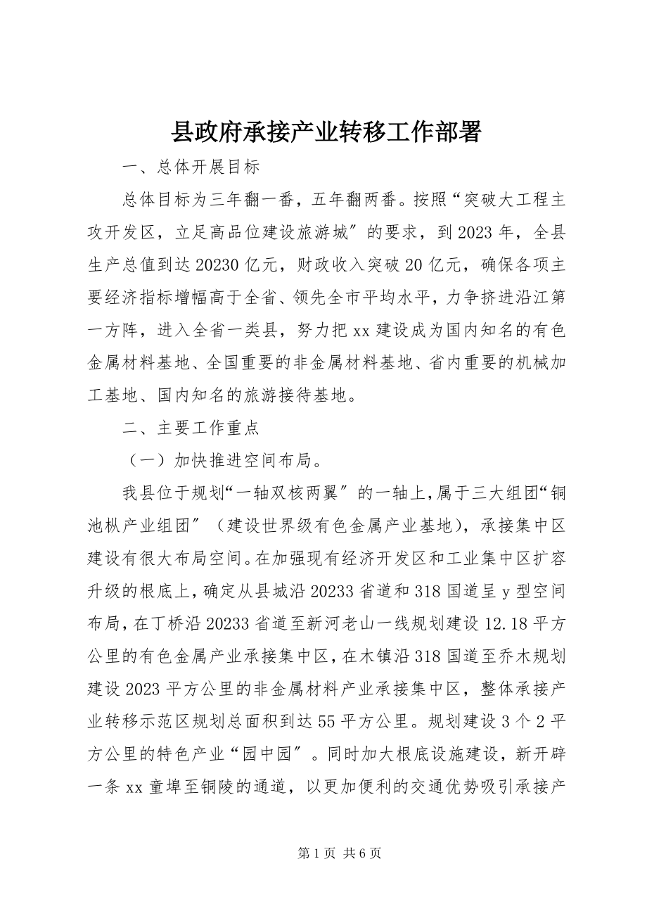 2023年县政府承接产业转移工作部署.docx_第1页