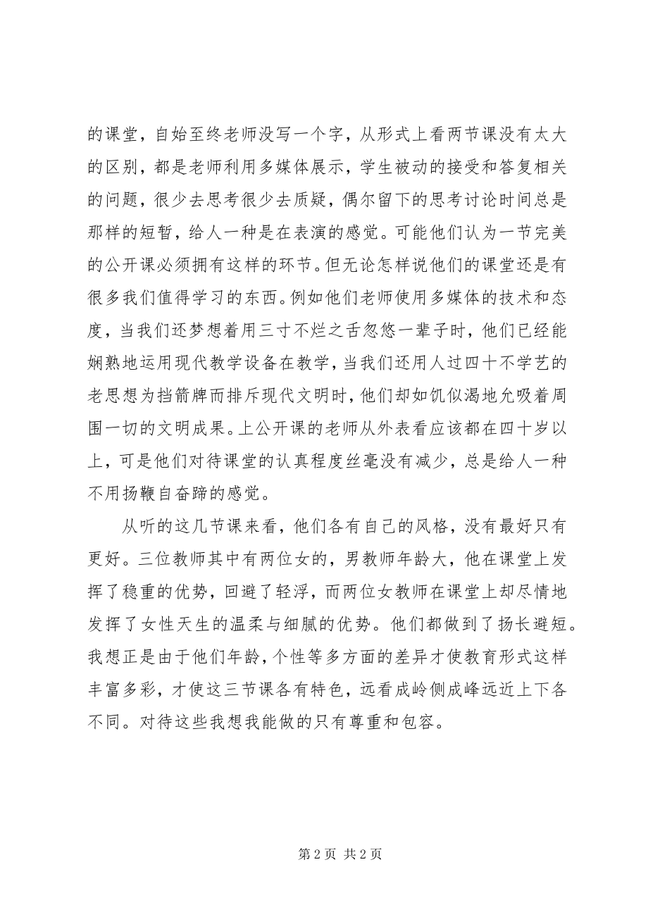 2023年外出交流学习总结.docx_第2页