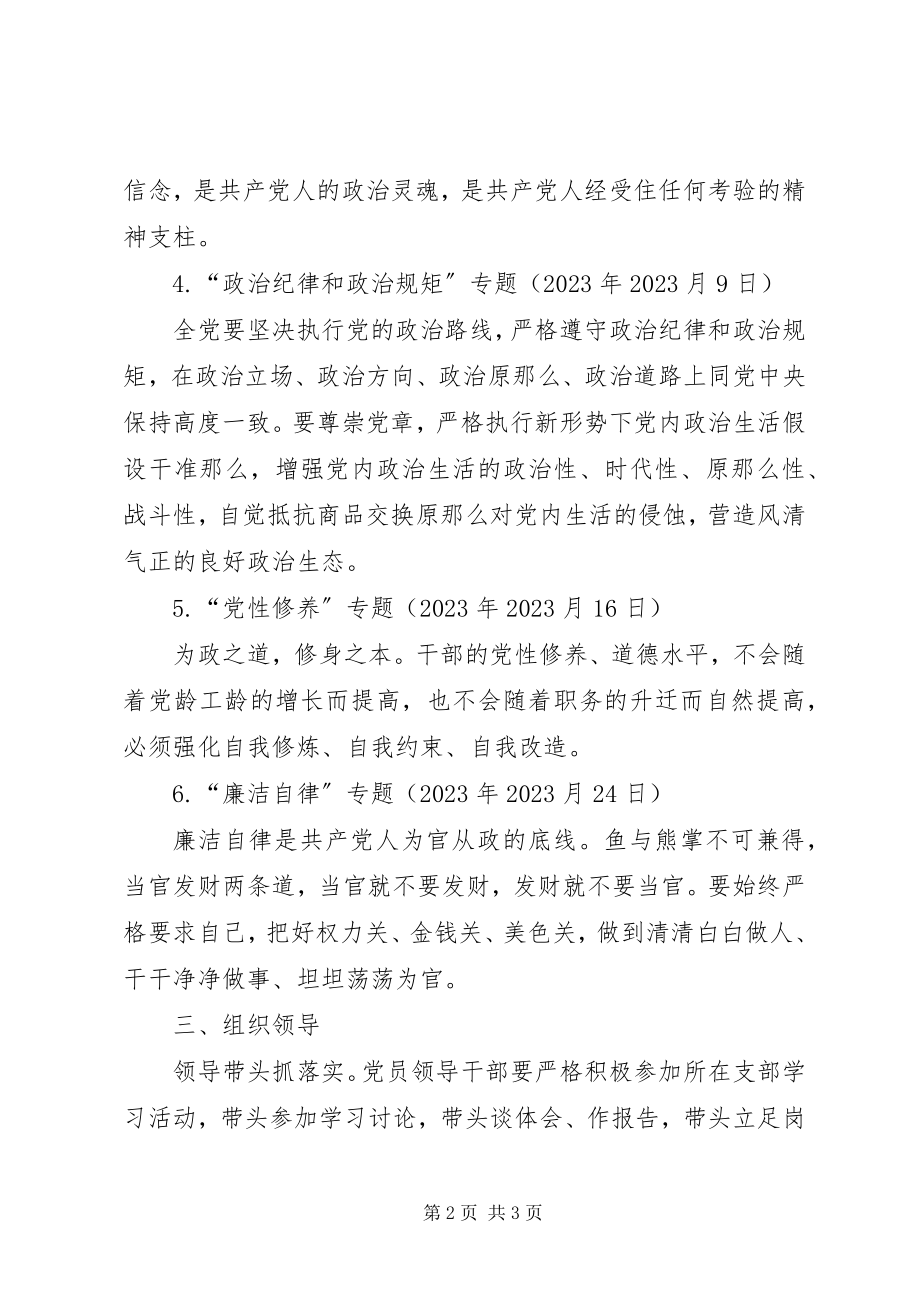 2023年集中专题研讨学习方案.docx_第2页