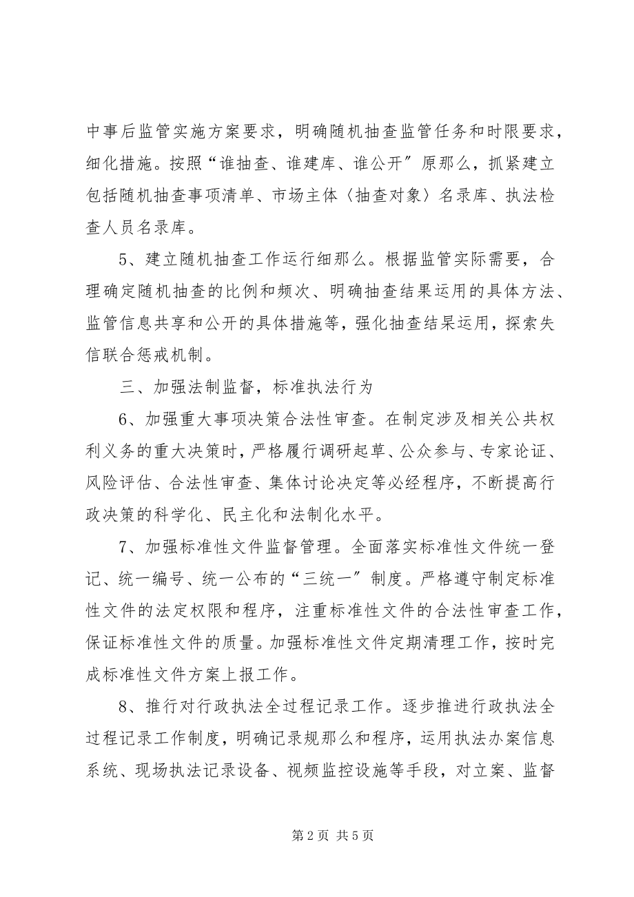 2023年监督管理局依法行政工作要点.docx_第2页