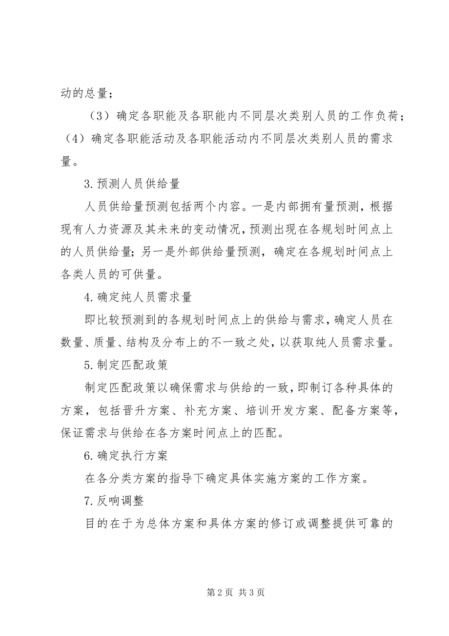 2023年XX公司年度人力资源工作计划新编.docx_第2页