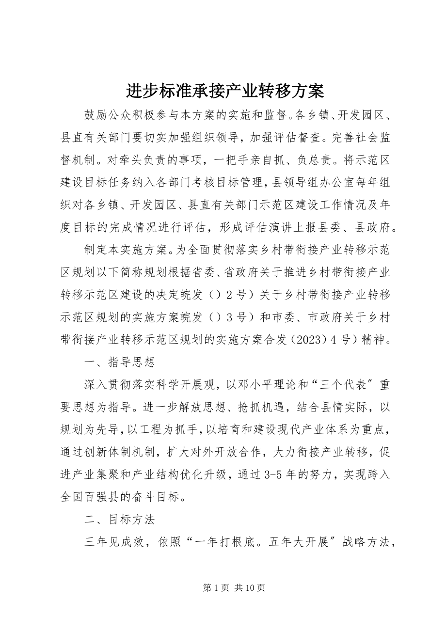 2023年进步规范承接产业转移方案.docx_第1页