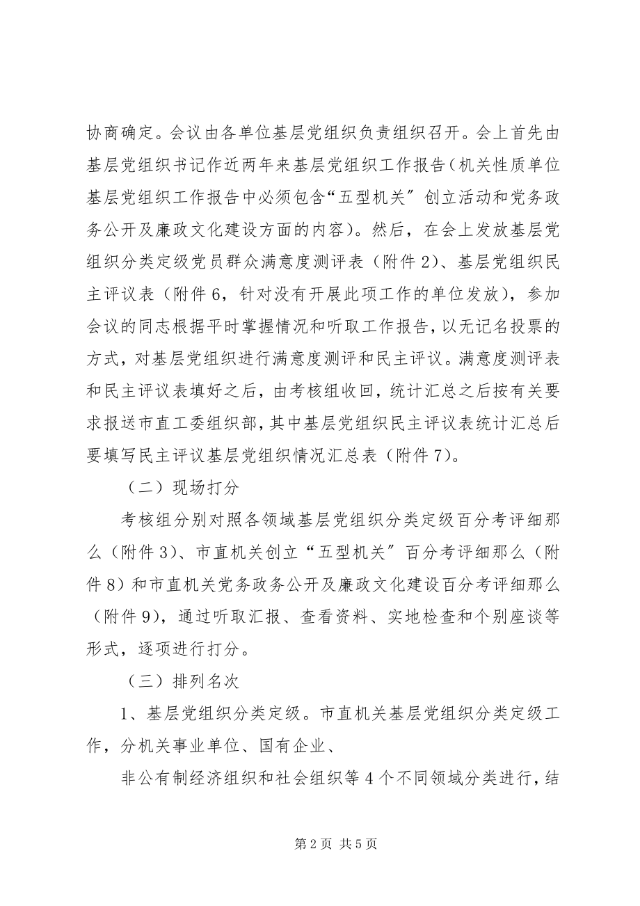 2023年级组考核方案.docx_第2页