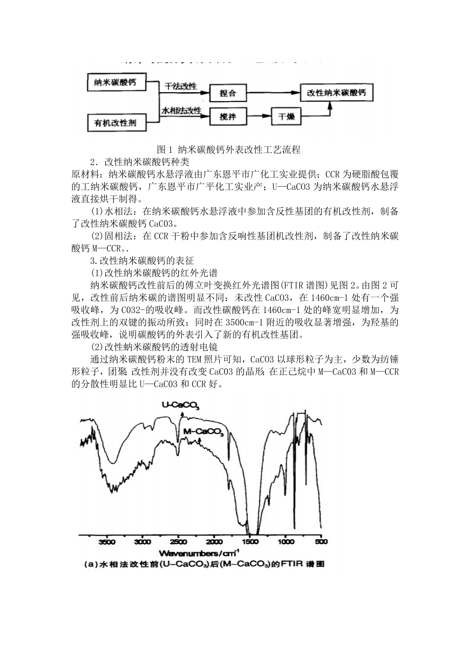 2023年纳米碳酸钙改性塑料复合材料的研究.doc_第2页