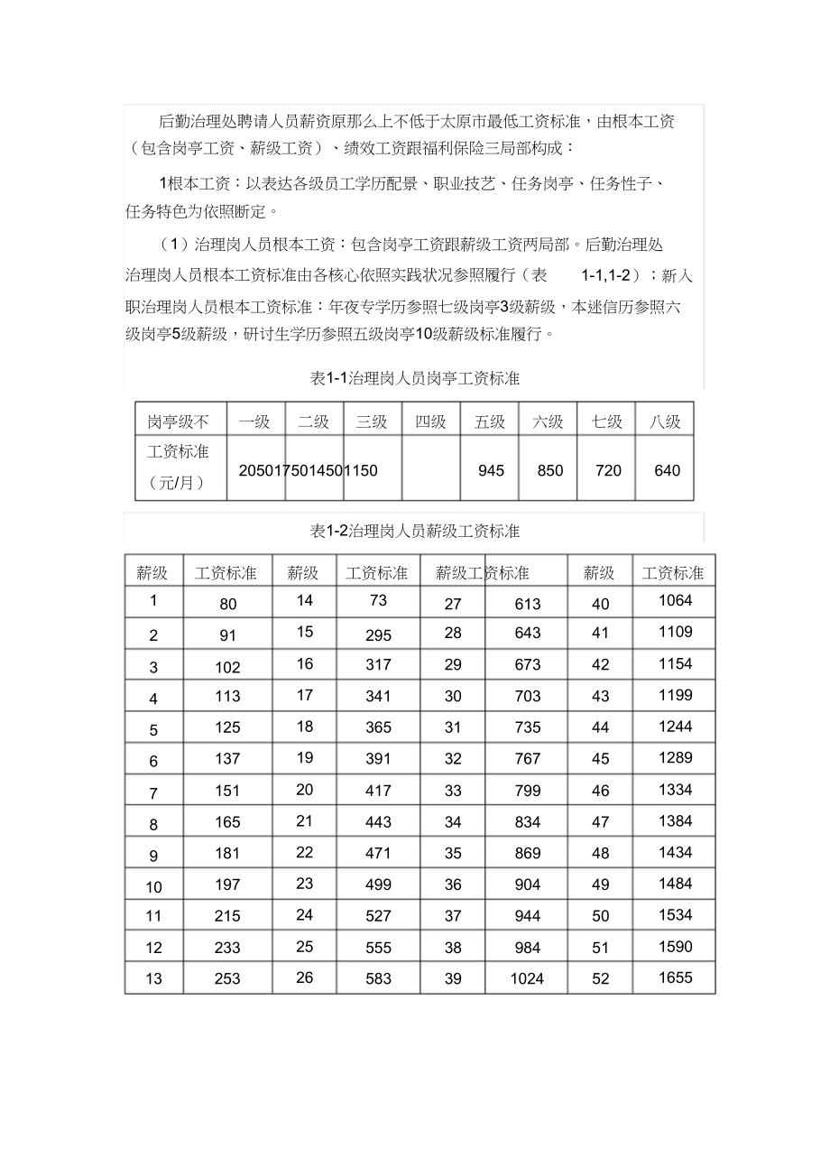 2023年后勤管理处聘用人员薪资管理制度.docx_第2页