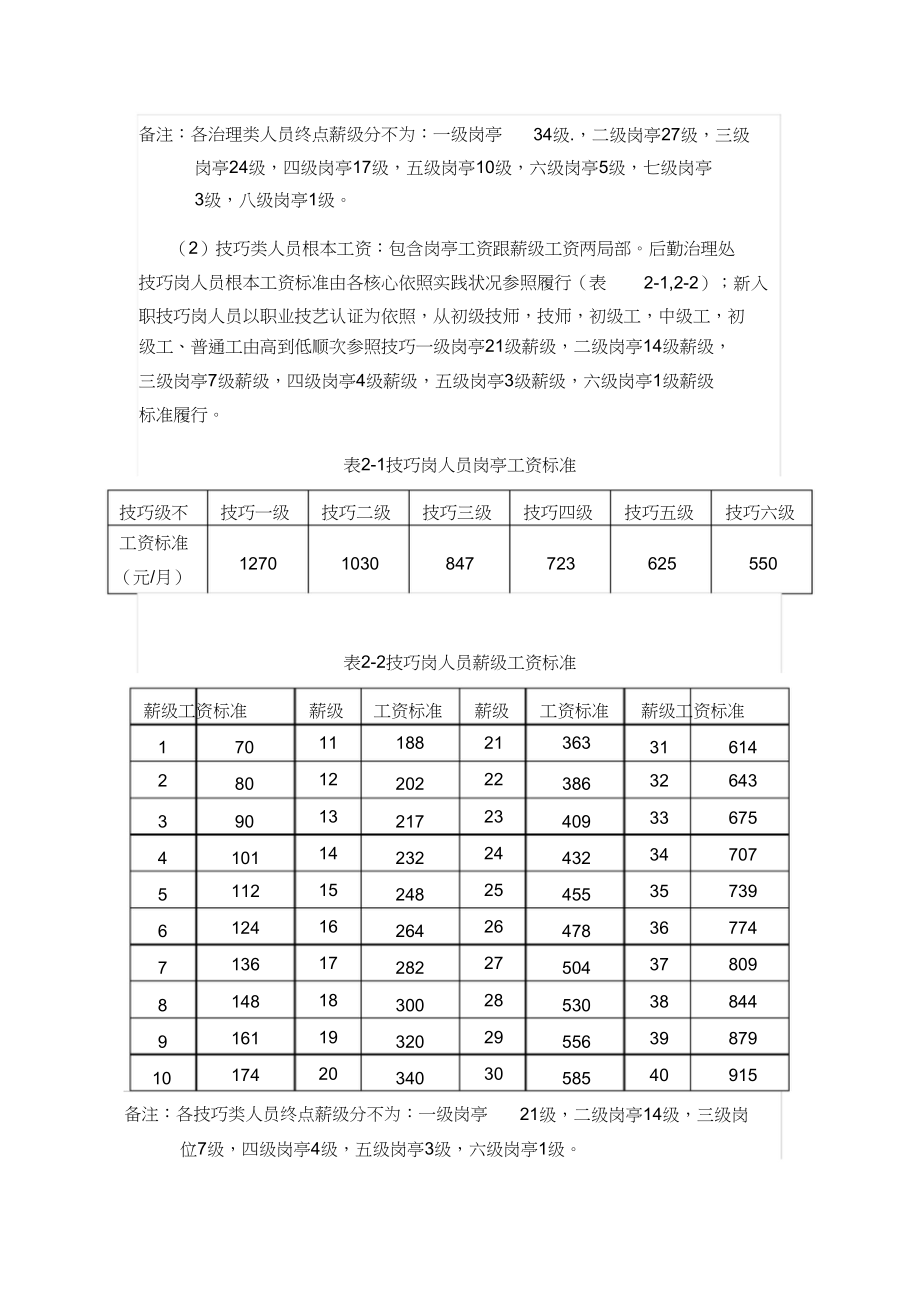 2023年后勤管理处聘用人员薪资管理制度.docx_第3页