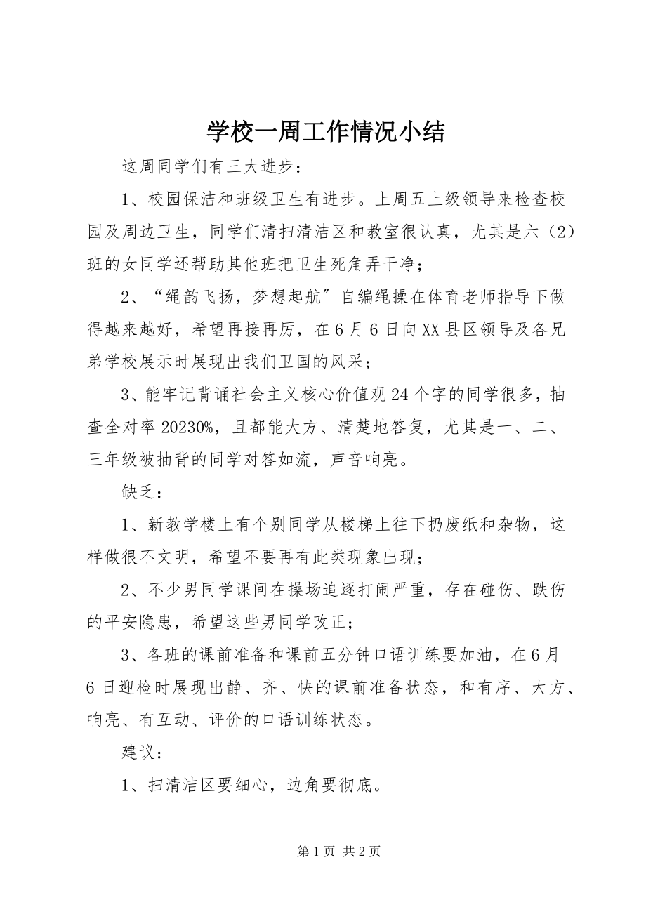 2023年学校一周工作情况小结.docx_第1页