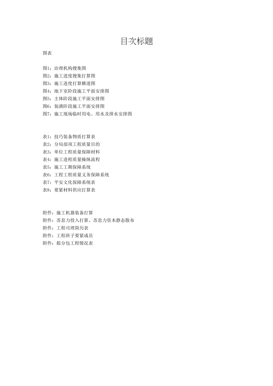 2023年建筑行业某花园工程高层施工组织设计.docx_第1页