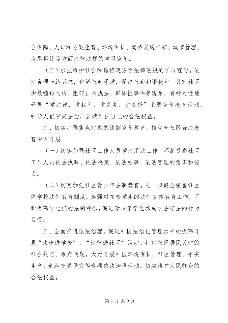 2023年社区普法宣传工作计划.docx_第2页