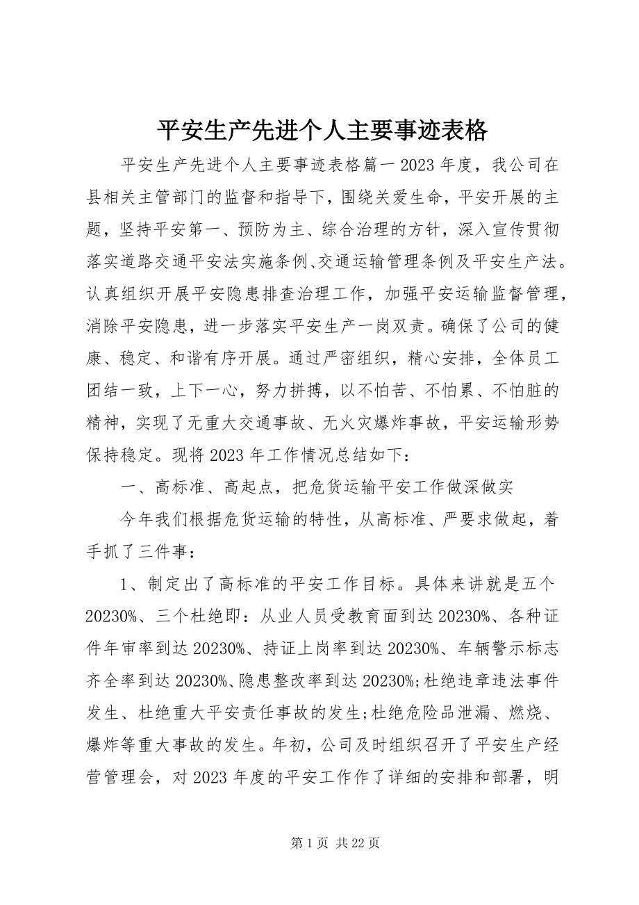 2023年安全生产先进个人主要事迹表格新编.docx_第1页