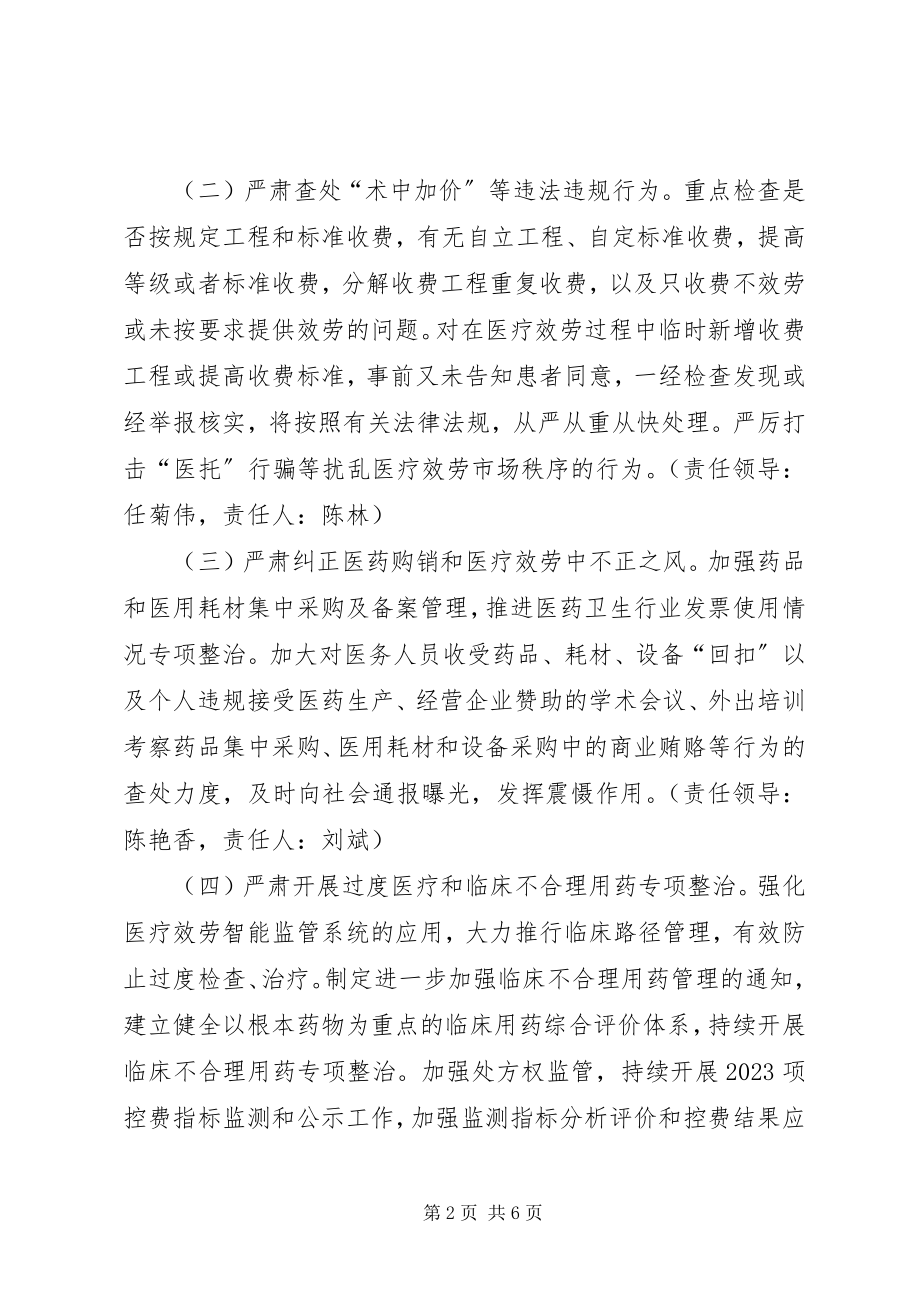 2023年市皮防院卫生行业作风整治专项行动实施方案.docx_第2页