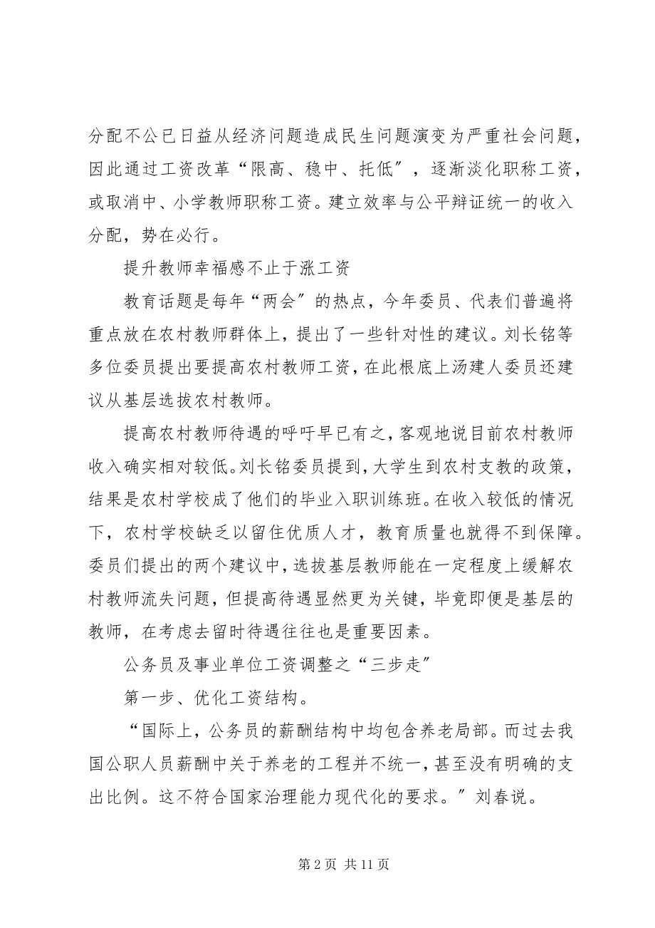 2023年调入机关事业单位的工作人员工资审批表.docx_第2页