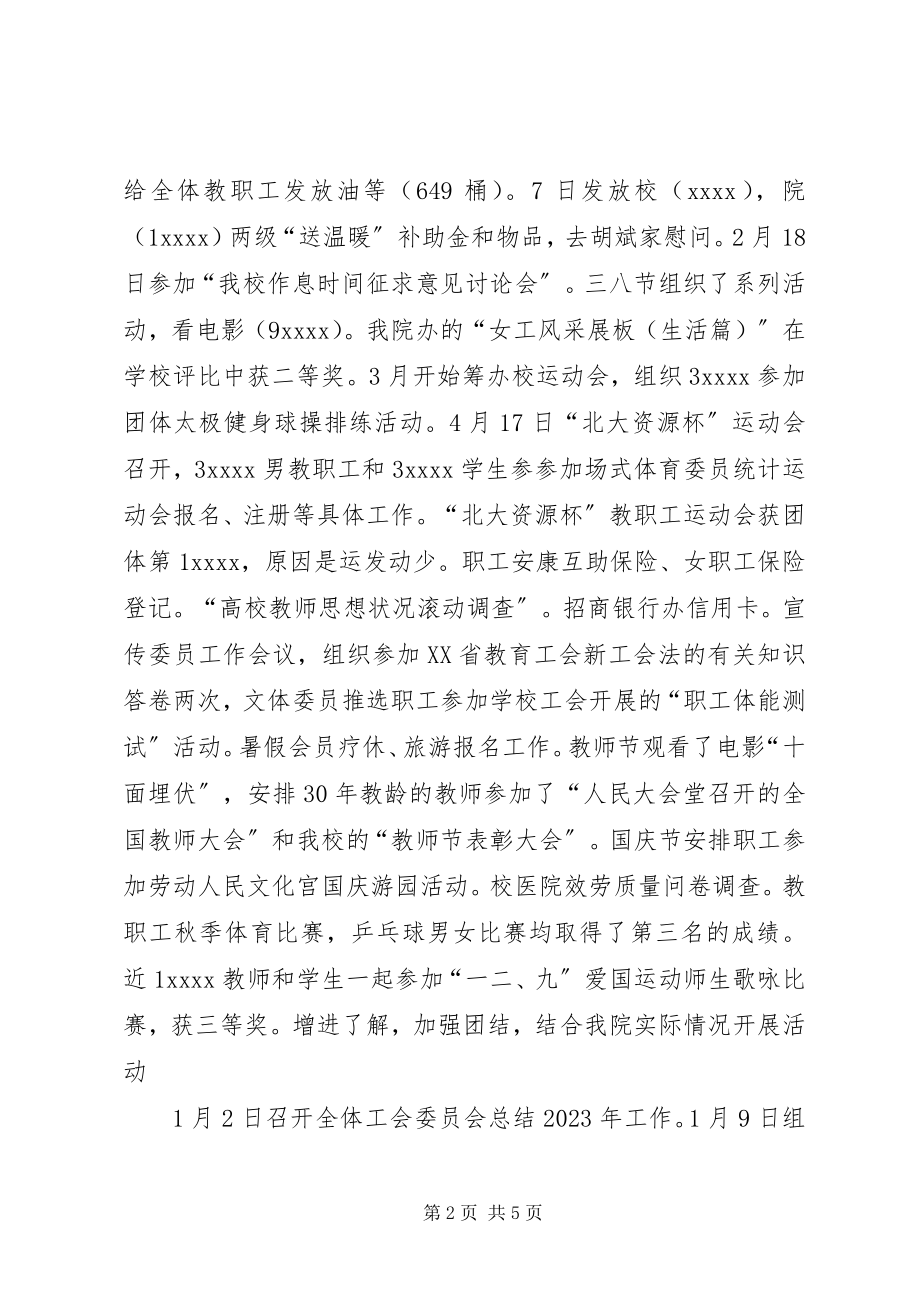 2023年学院年度工会教代会工作总结.docx_第2页