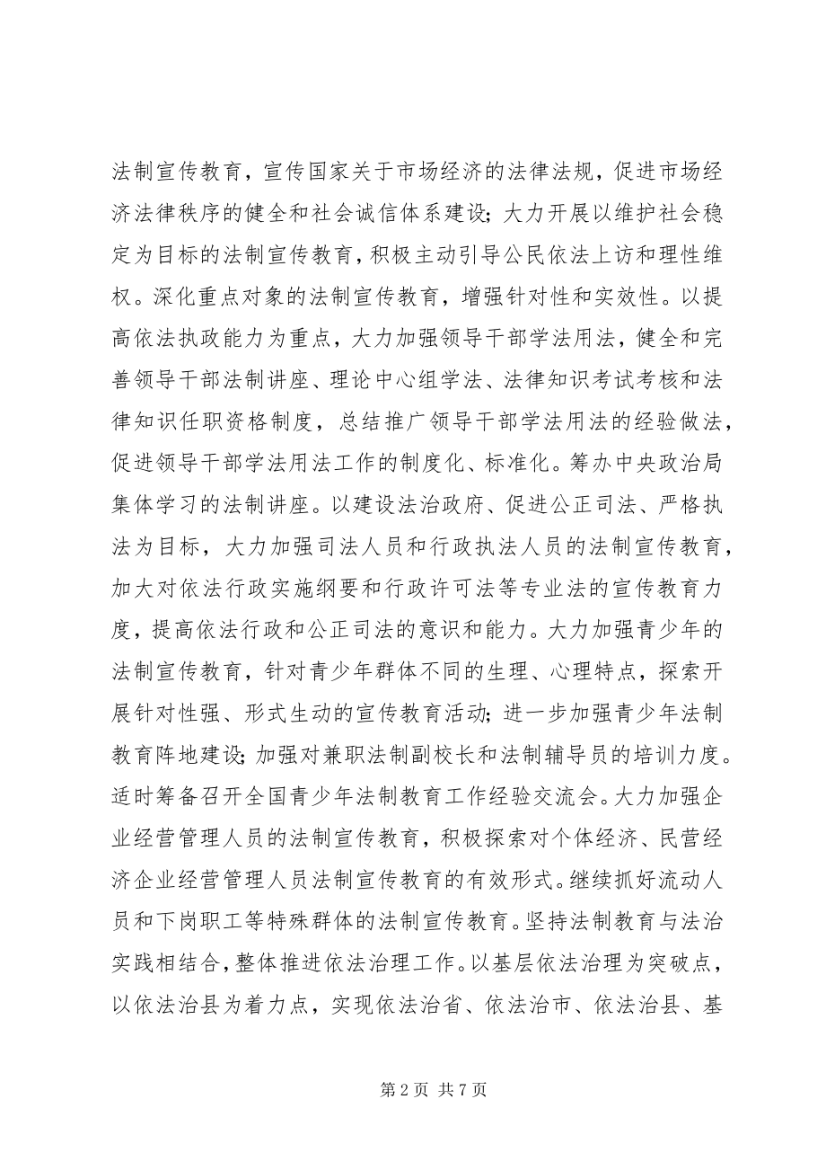 2023年全国普法依法治理工作要点.docx_第2页