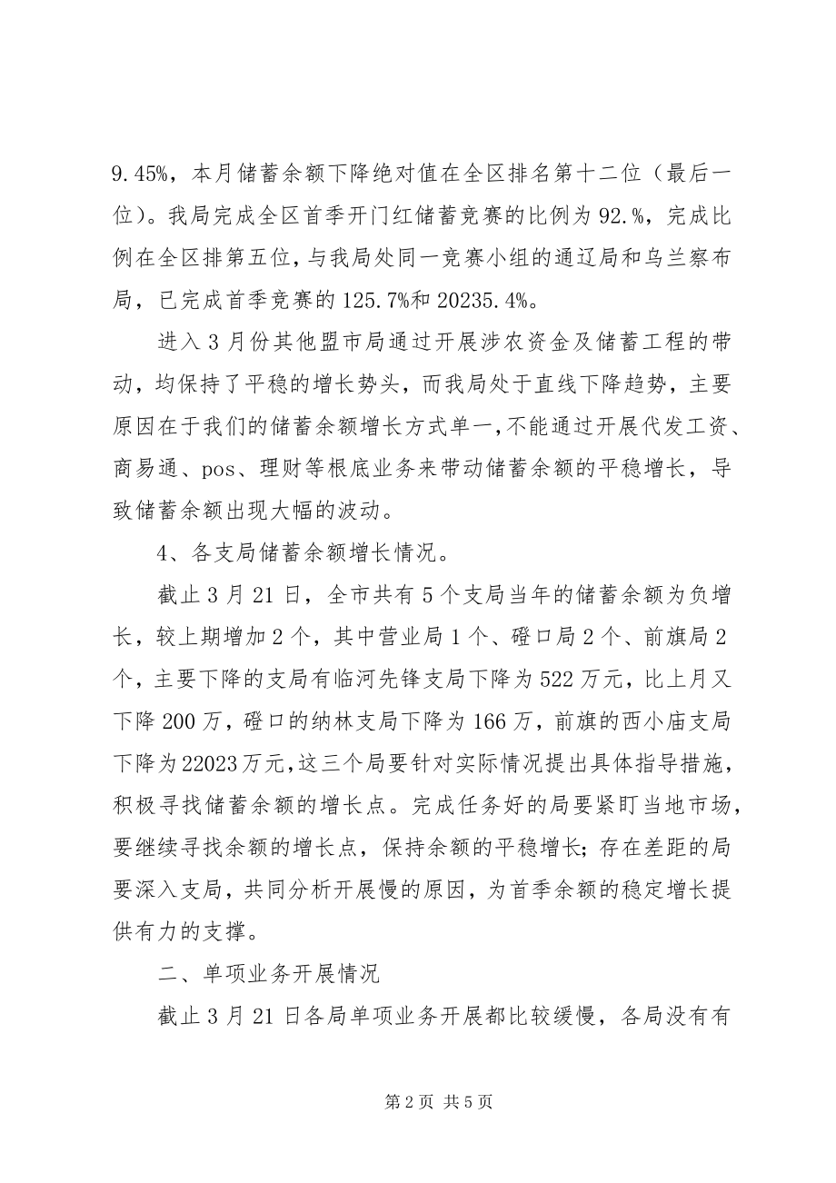 2023年邮储银行储蓄业务情况汇报.docx_第2页