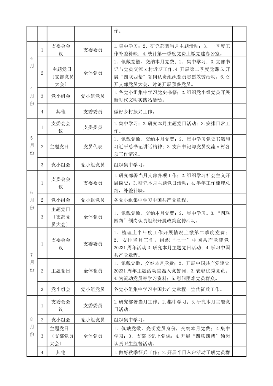 村支部计划度村党支部村两委工作计划2篇范文.docx_第2页