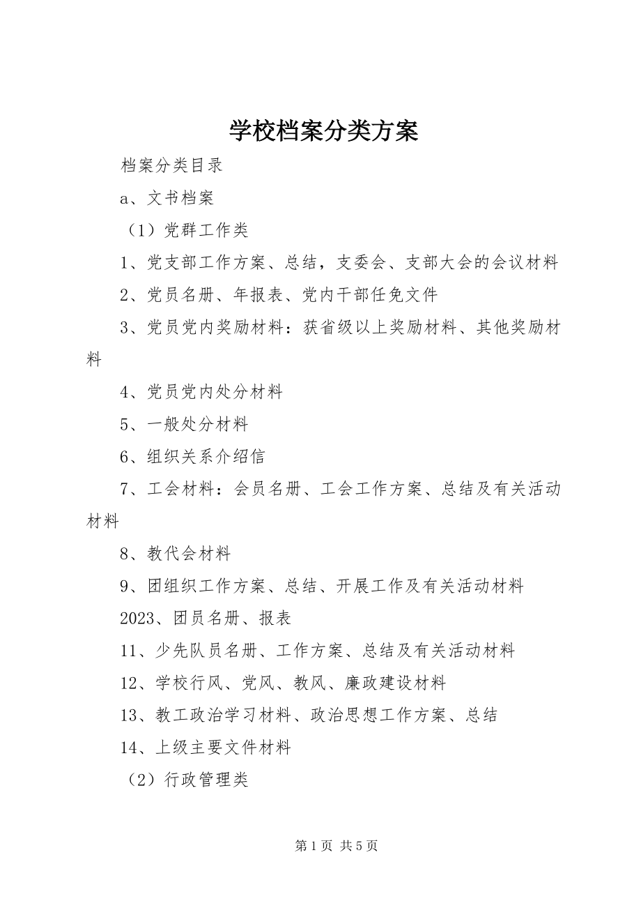 2023年学校档案分类方案.docx_第1页