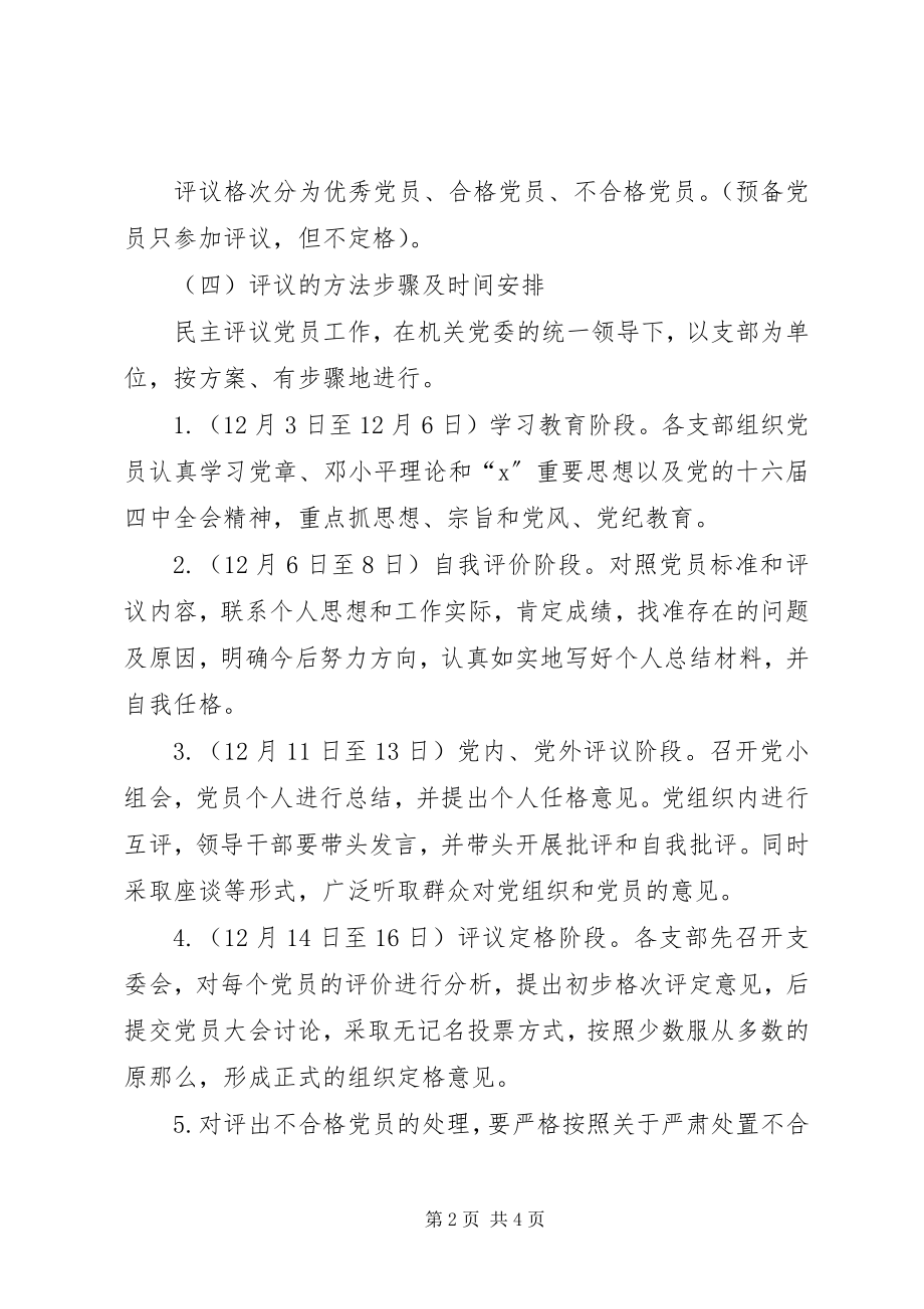 2023年民主评议党员评比工作意见.docx_第2页