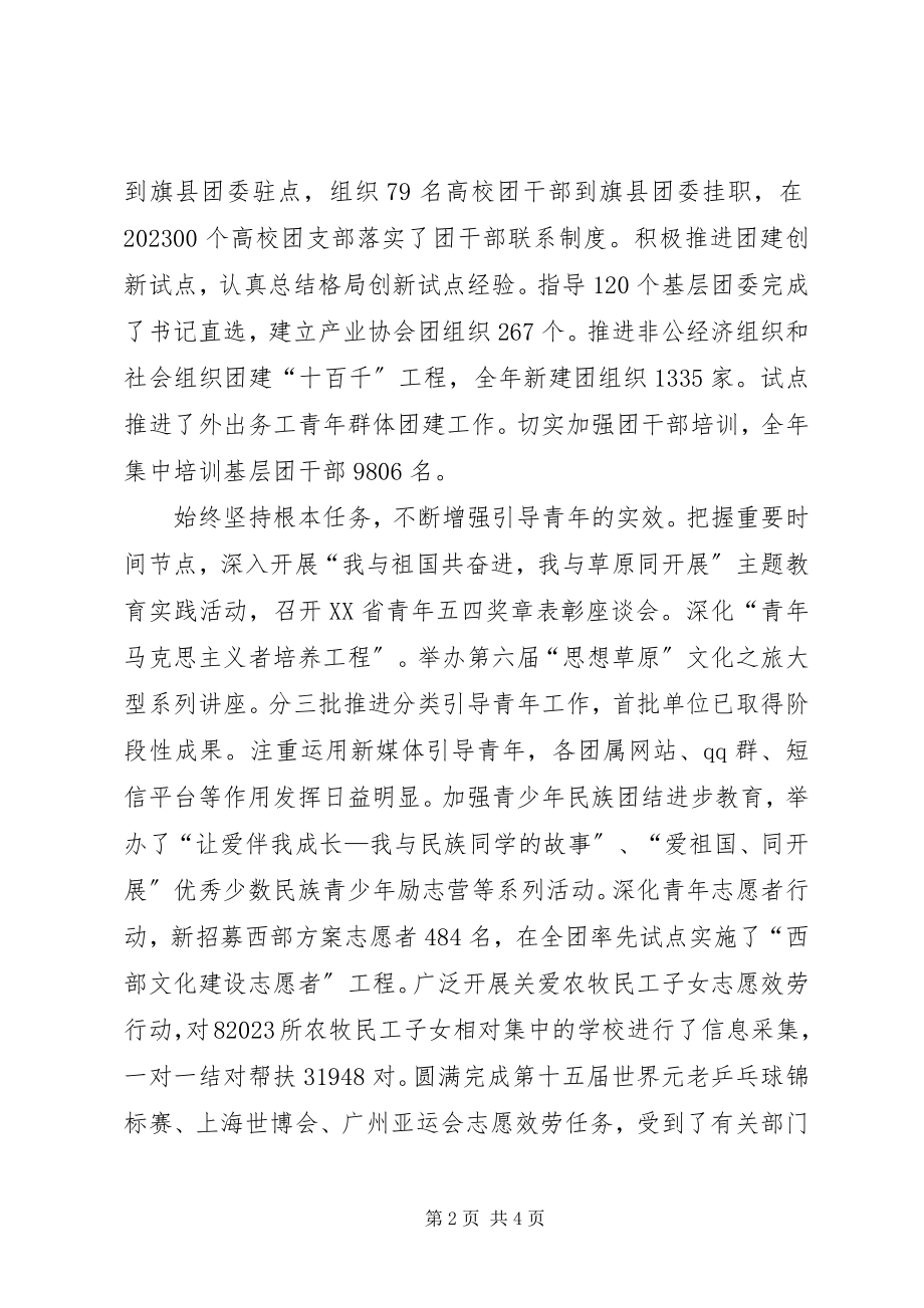 2023年县领导在共青团XX县全委会议上的致辞5篇.docx_第2页