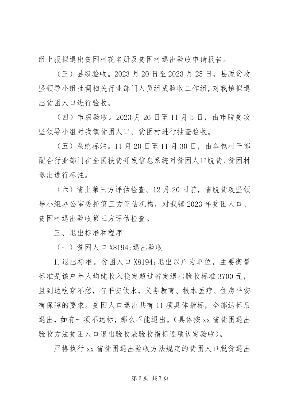 2023年贫困退出验收工作实施方案.docx_第2页