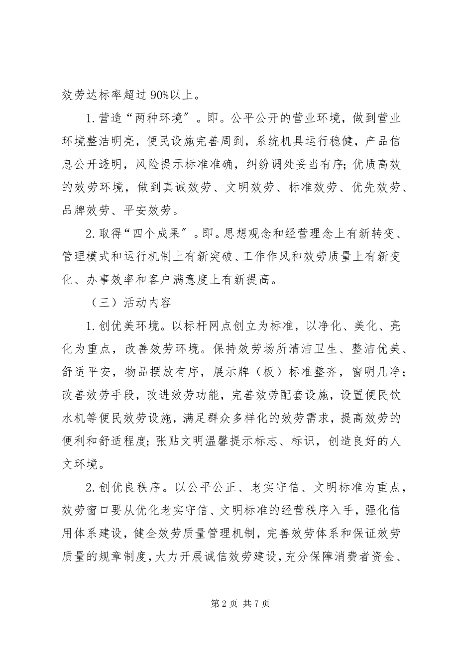 2023年县金融服务提升年活动实施方案.docx_第2页