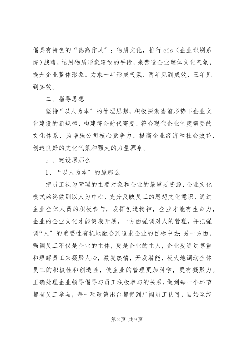 2023年企业文化建设及实施方案.docx_第2页