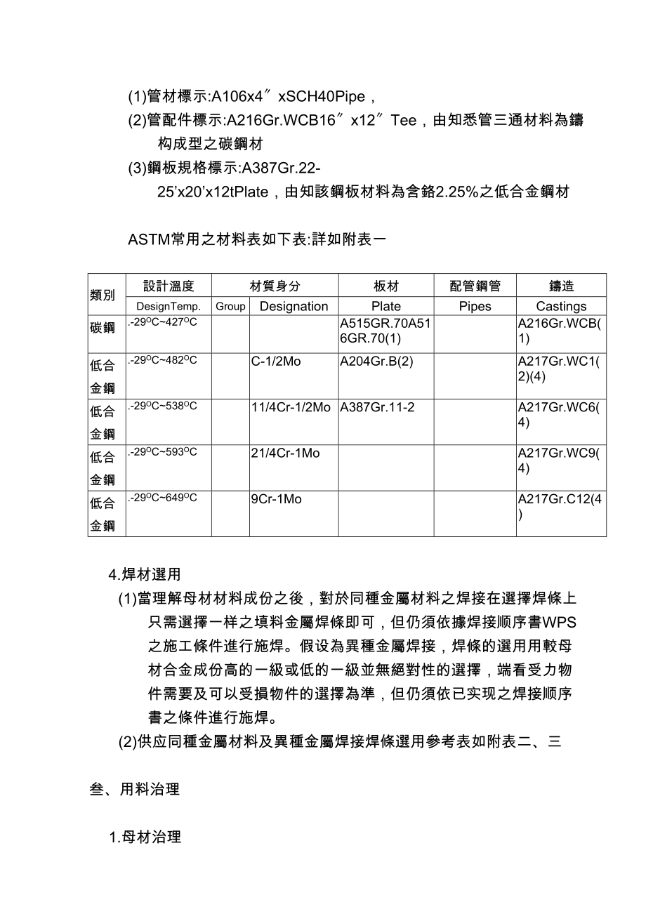 2023年建筑行业压力容器焊接工程规范ASME.docx_第2页