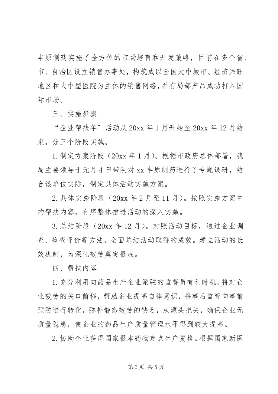 2023年企业帮扶年活动方案.docx_第2页